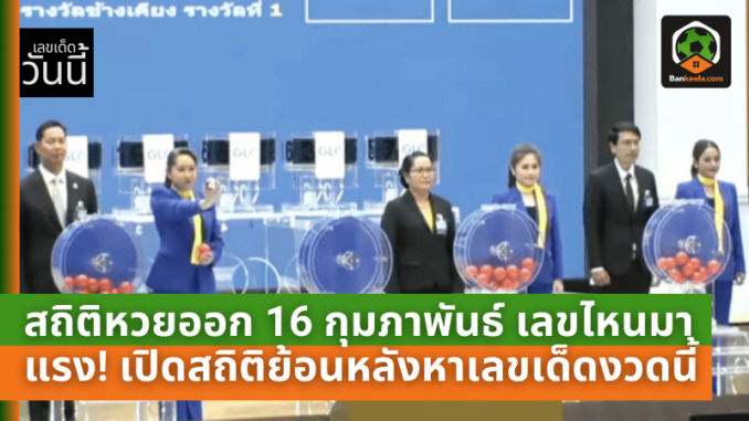 เลขไหนมา