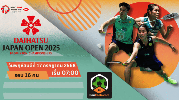 BWF World Tour 20254