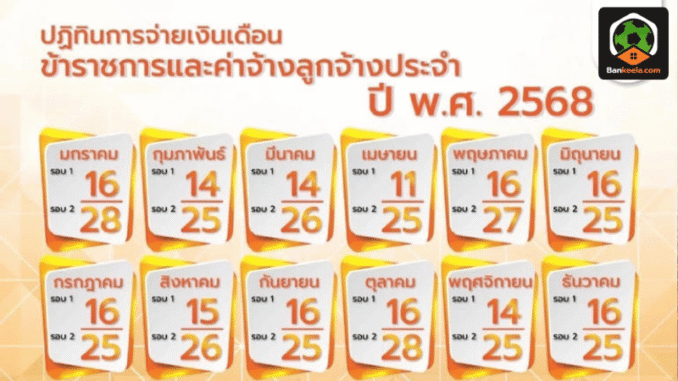 ข้าราชการ เดือนกรก